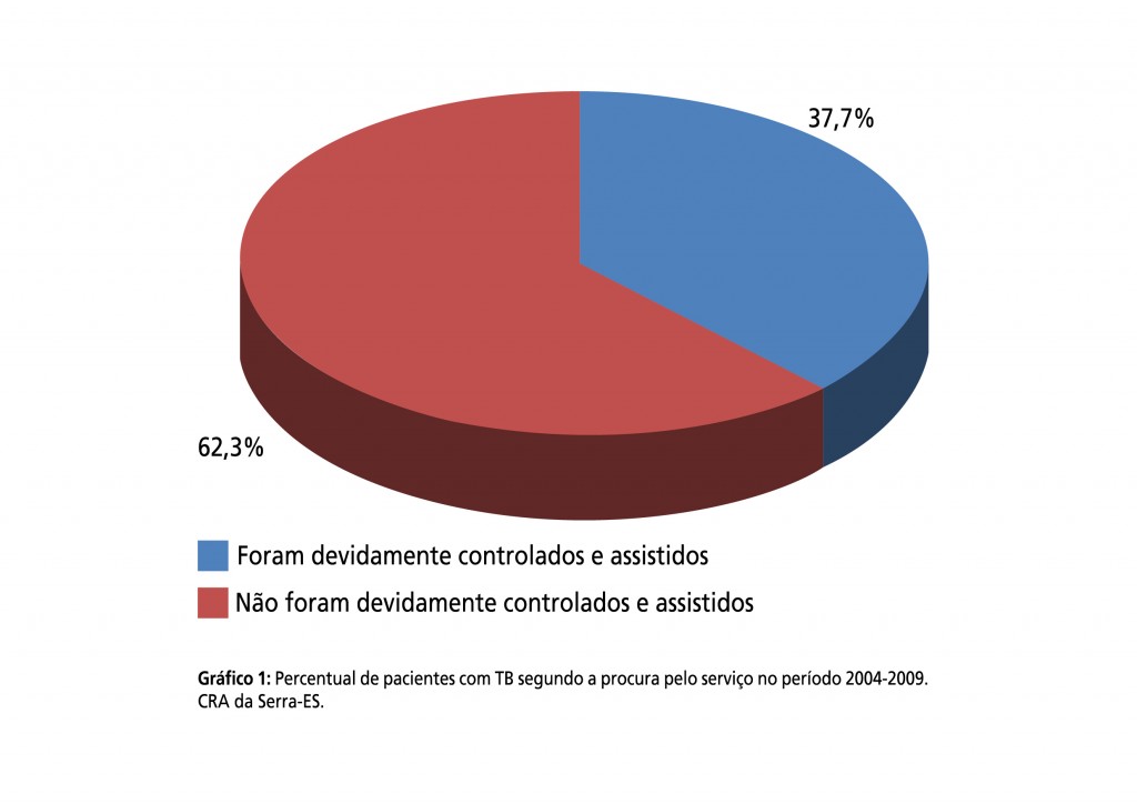 25_25_grafico_1_a5-01