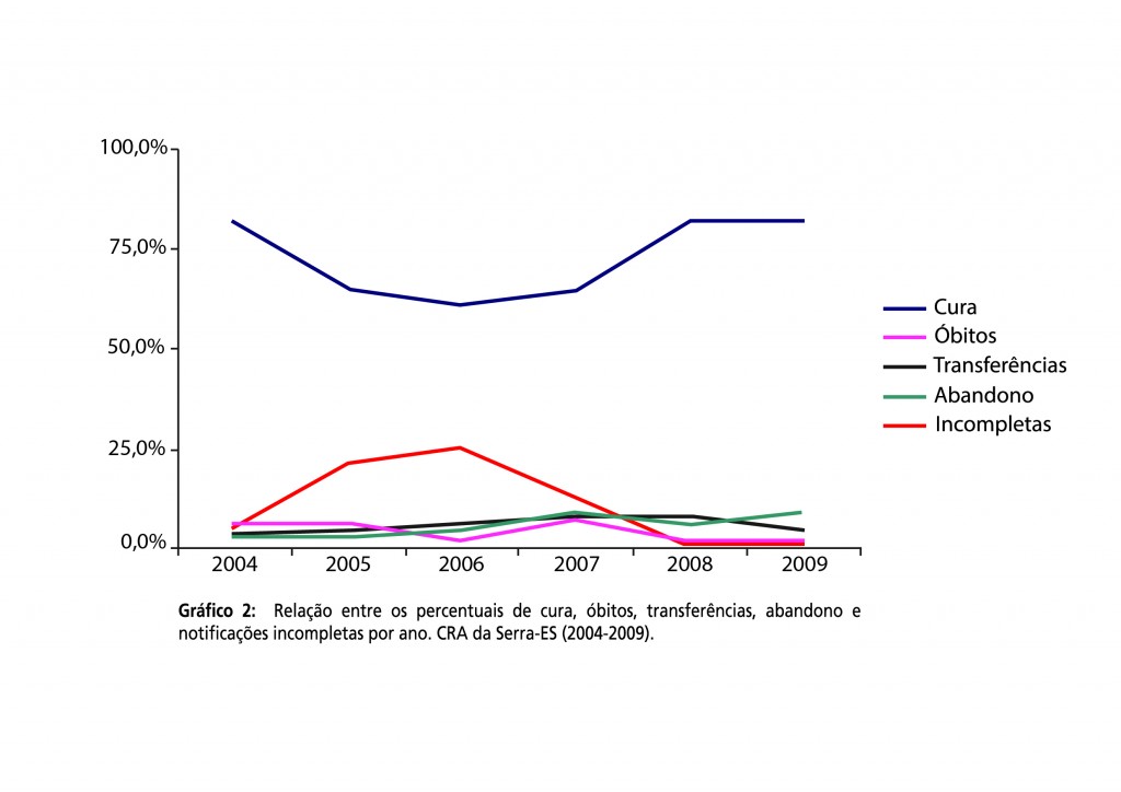 25_25_grafico_2_a5-01