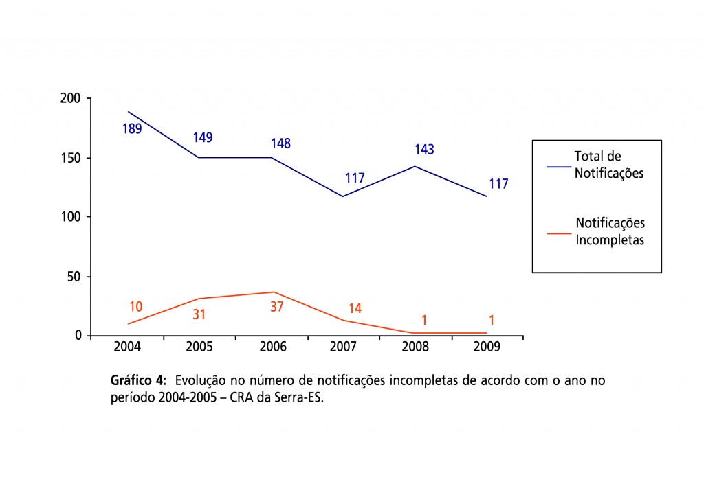 25_25_grafico_4_a5-01