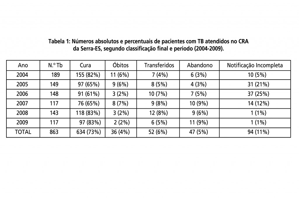 25_25_tabela_1_a5-01