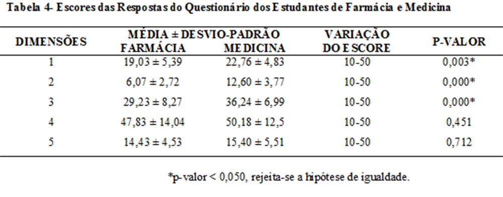 artigo 1 - img 5