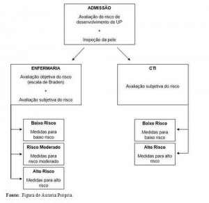 figura4 art 6