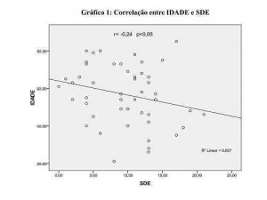 grafico1